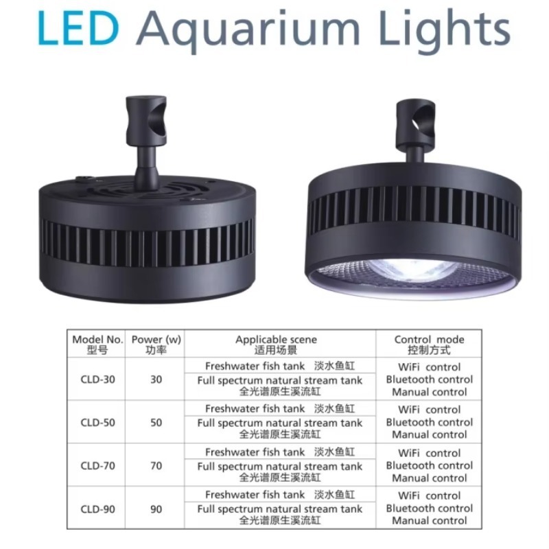 مصباح حوض السمك LED كامل الطيف - مراجعة Live Fish Aquarium وسعره