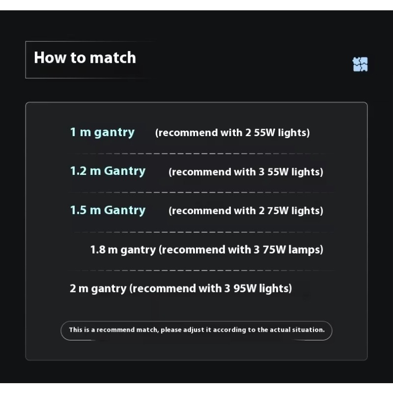 مصباح حوض السمك LED كامل الطيف - مراجعة Live Fish Aquarium وسعره