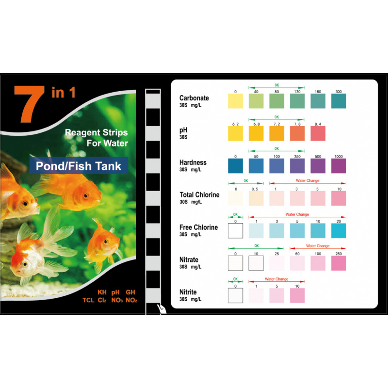شريط اختبار PH 7 في 1، مجموعة  - مراجعة Aquarium Test Kit وسعره