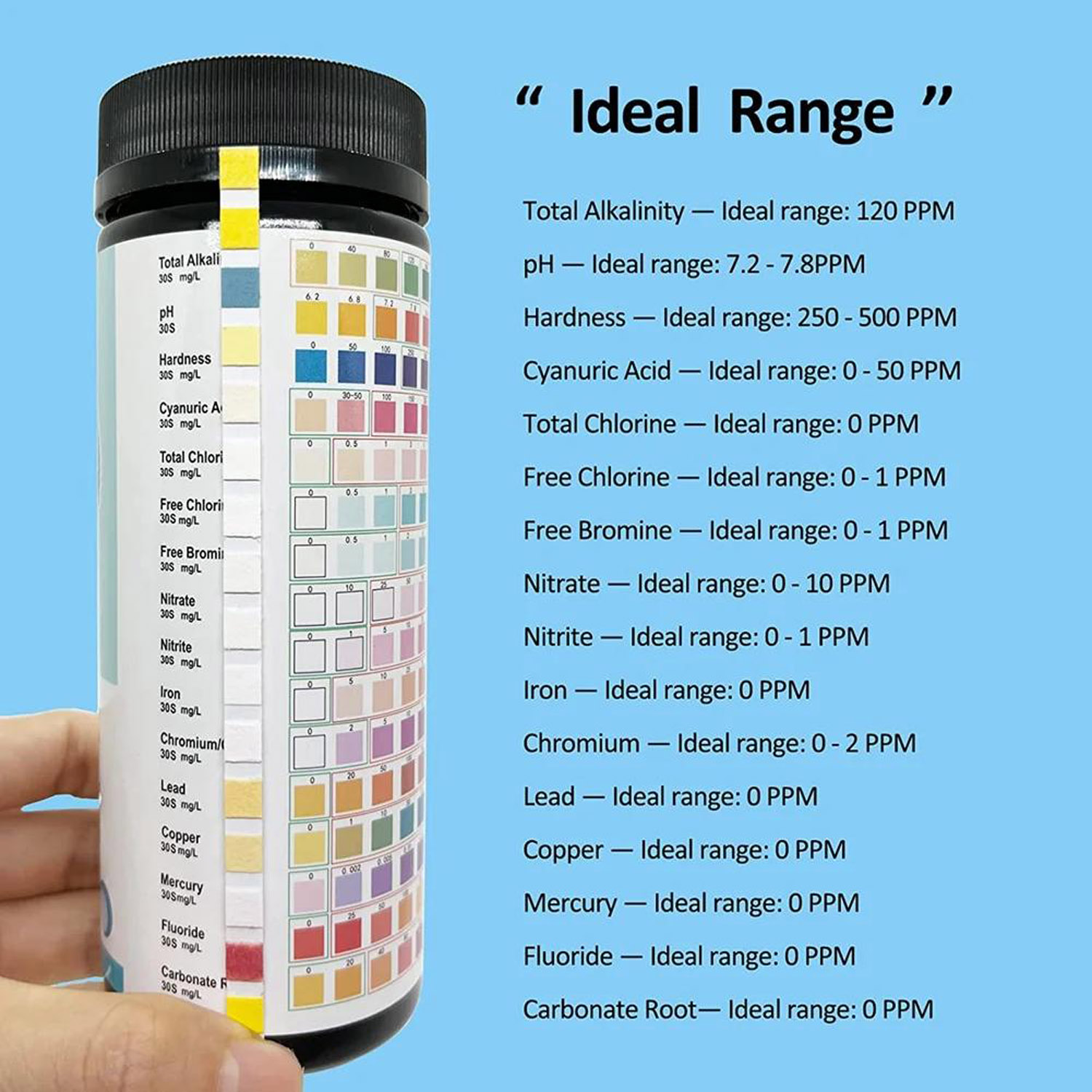 مجموعة اختبار المياه 16 في 1،  - مراجعة Aquarium Test Kit وسعره